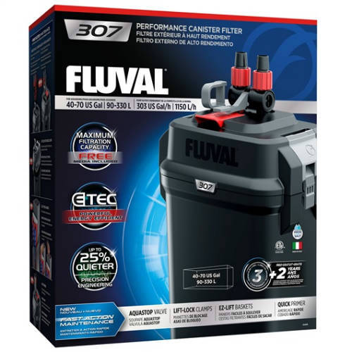 Fluval 